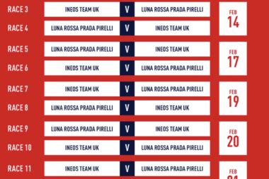 nuovo calendario prada cup|Prada Cup, il nuovo calendario: date, programma, orari.